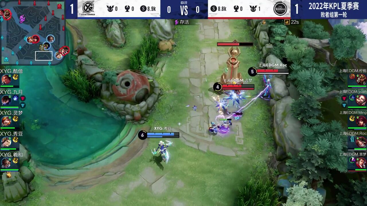 Ming连续五场比赛得分超过关键助攻，中国队挑战极限！的简单介绍