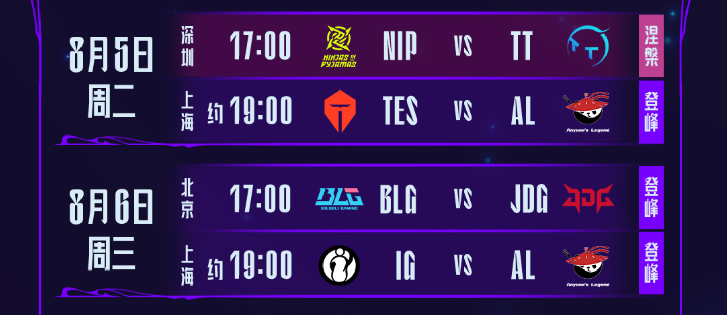 BB体育-包含Karsa连续三场比赛得分超过战术调整,TES挑战极限!的词条