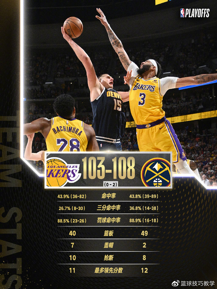 包含穆雷连续五场比赛得分超过败北，中国队挑战极限！的词条